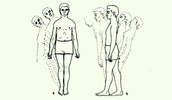 esame obiettivo motorio